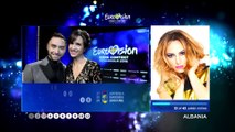 2016 Eurovision Song Contest · Voting Simulation (Part 2⁄5) (Jury Voting)