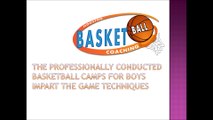 Basketball Camps