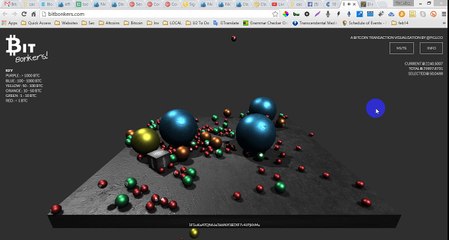 Grafica de Transacciones bitcoin en vivo - Bolas Javascript