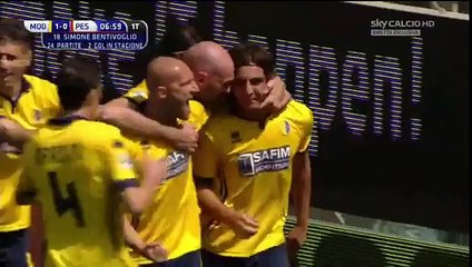 Modena 1-0 Pescara  Bentivoglio S. Goal   Italy Serie B  14-05-2016