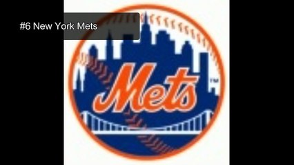 TOP 10 MOST VALUABLE M.L.B. FRANCHISES