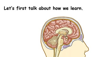 How to learn English speaking easily- -