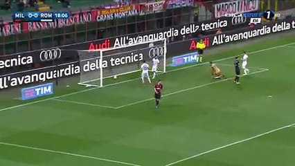 Mohamed Salah Goal Milan 0-2 As Roma Serie A