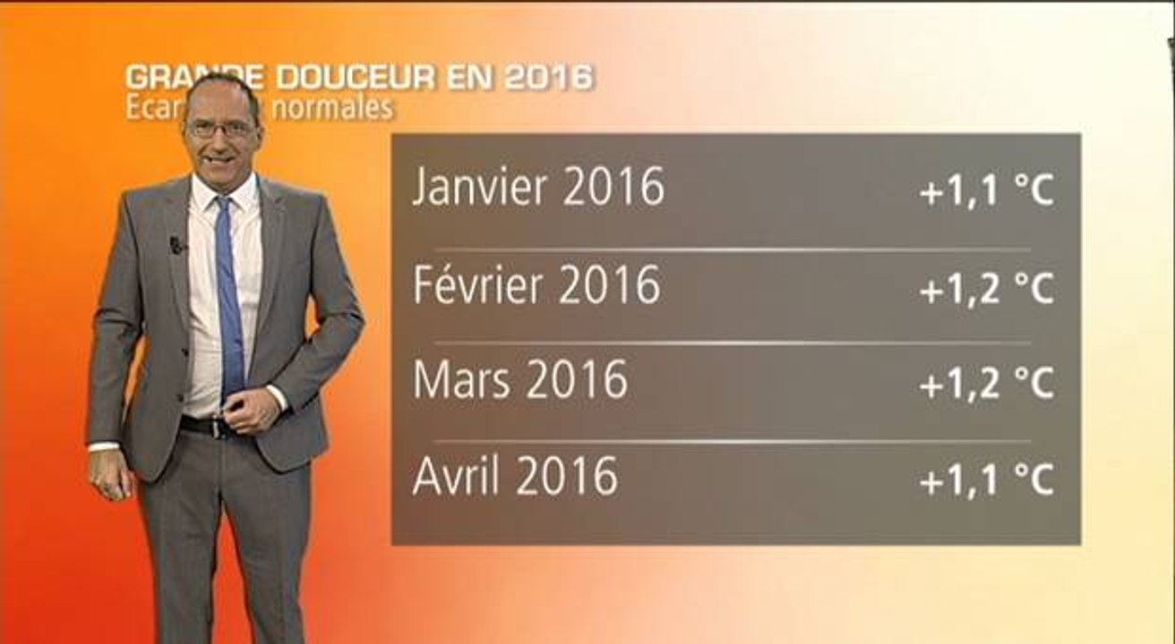 Avril 2016 : le mois d'avril le plus chaud sur...