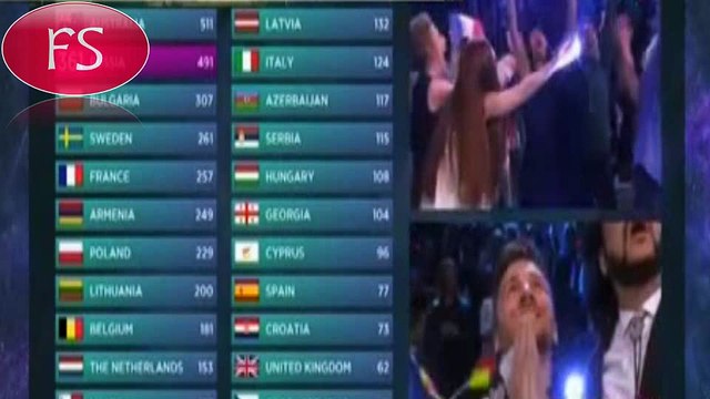 Евровидение 2017 будет на Украине