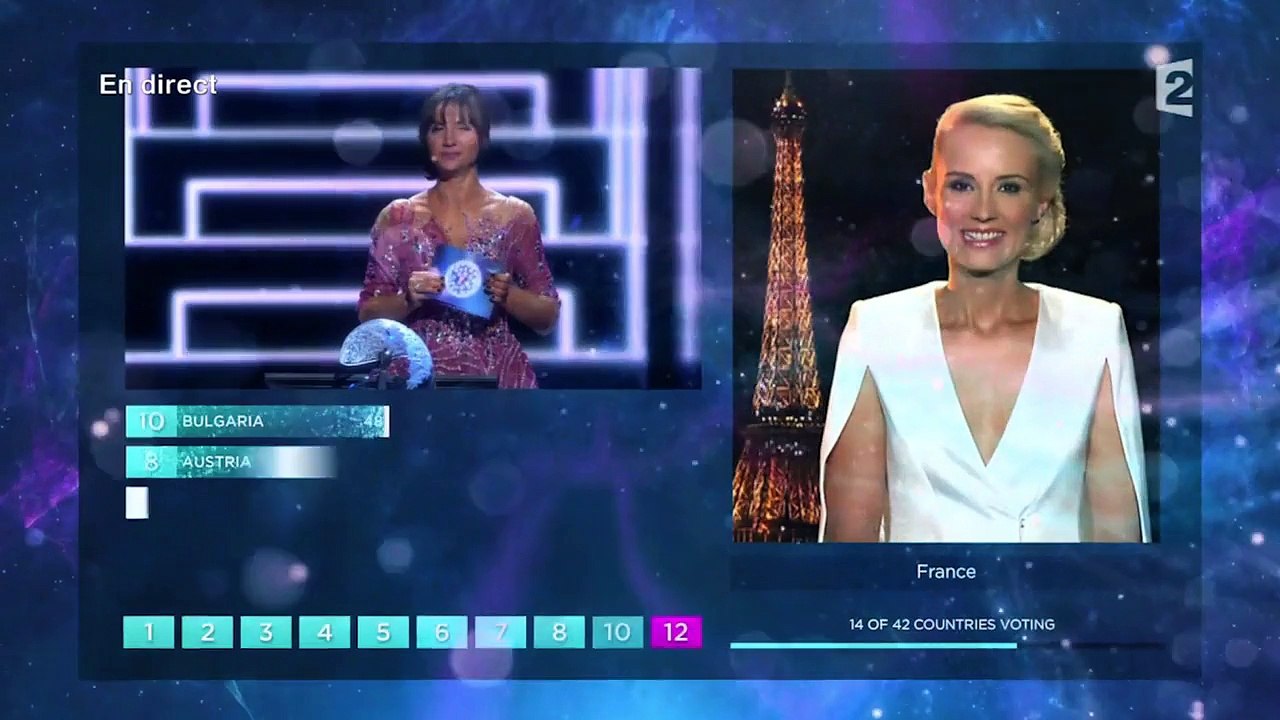 Elodie Gossuin se ridiculise à l'Eurovision 2016 - You ou ou ou ou