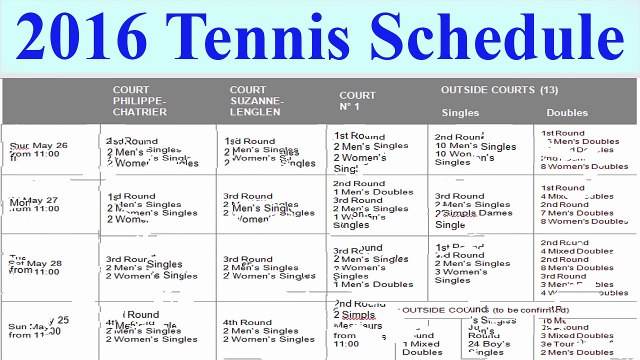 French Open 2016 Tennis Grand Slam