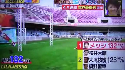 下载视频: Lionel Messi ● Doing The Most Ridiculous Things Ever Seen in Football  ► Is This Guy A Human --HD--