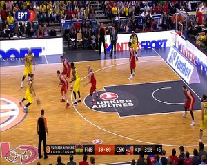 sloukas