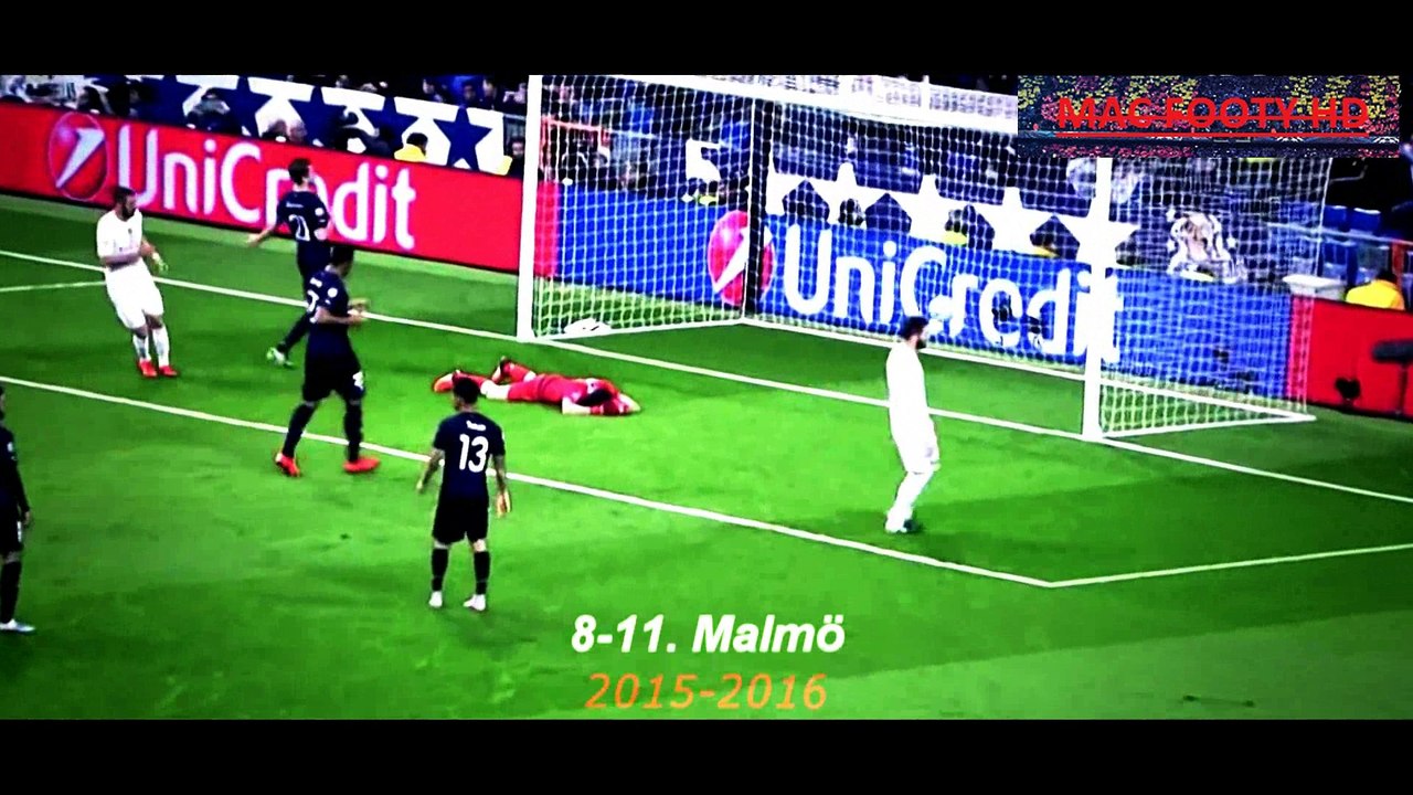 Cristiano Ronaldo ● All 16 Champion league goals ● 2015-2016 || FULLHD||