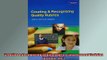 Free PDF Downlaod  Creating  Recognizing Quality Rubrics Assessment Training Institute Inc READ ONLINE