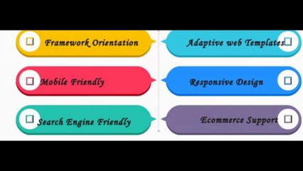 Website Development Company In Delhi