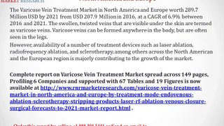 Forecast of Varicose Vein Treatment Market 2016 to 2021