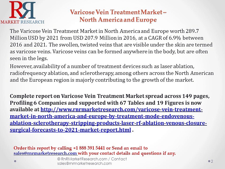 Forecast of Varicose Vein Treatment Market 2016 to 2021