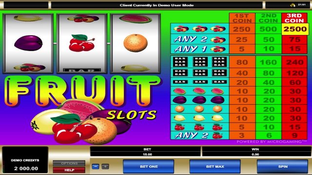 fruit-slots-microgaming-hexcasino