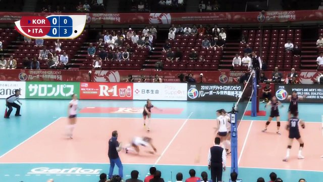 [2016 Olympic Qualifications] Kim Yeon Koung Highlight: Korea vs Italy