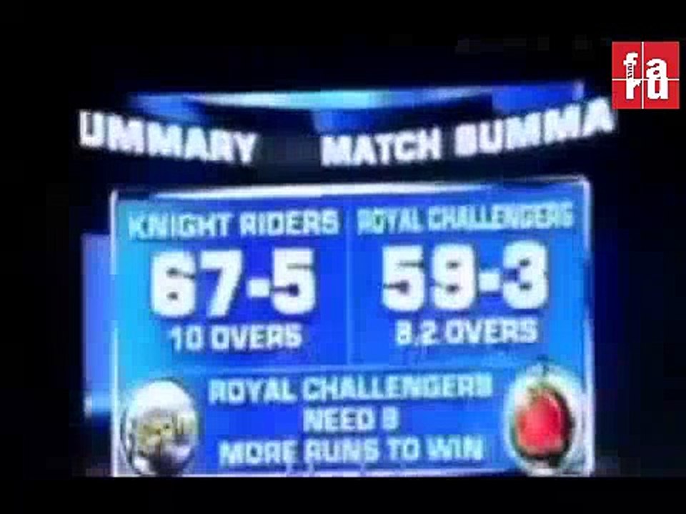 Shahrukh Khan Bowling
