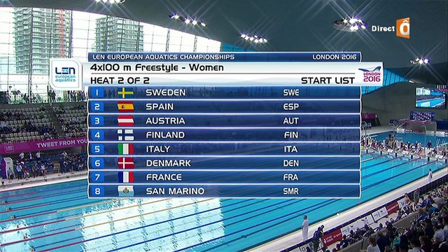 série 4x100m NL F - ChE 2016 natation (Cini, Hache, Santamans, Wattel)