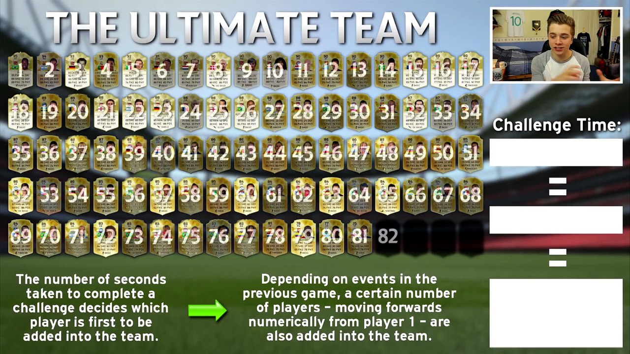 FIFA 16 - CRISTIANO RONALDO FREE KICK CHALLENGE   The Ultimate Team #14