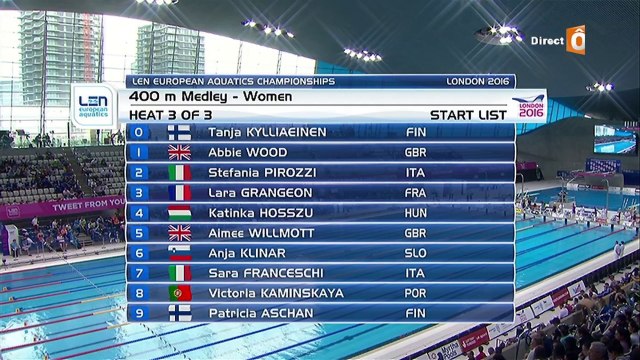 séries 400m 4 nages F - ChE 2016 natation (Grangeon)