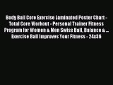 Read Body Ball Core Exercise Laminated Poster Chart - Total Core Workout - Personal Trainer