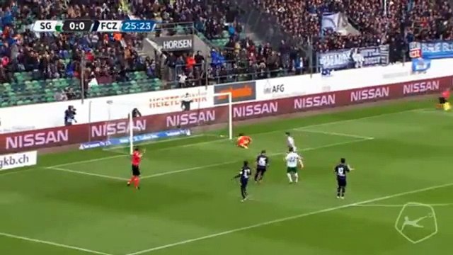 Danijel Aleksic Goal ● FC St. Gallen vs FC Zurich ● Swiss Super League 16-05-2016