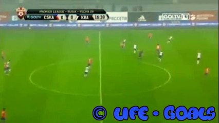 CSKA Moscow vs Krasnodar 2-0 All Goals & Highlights HD 16.05.2016
