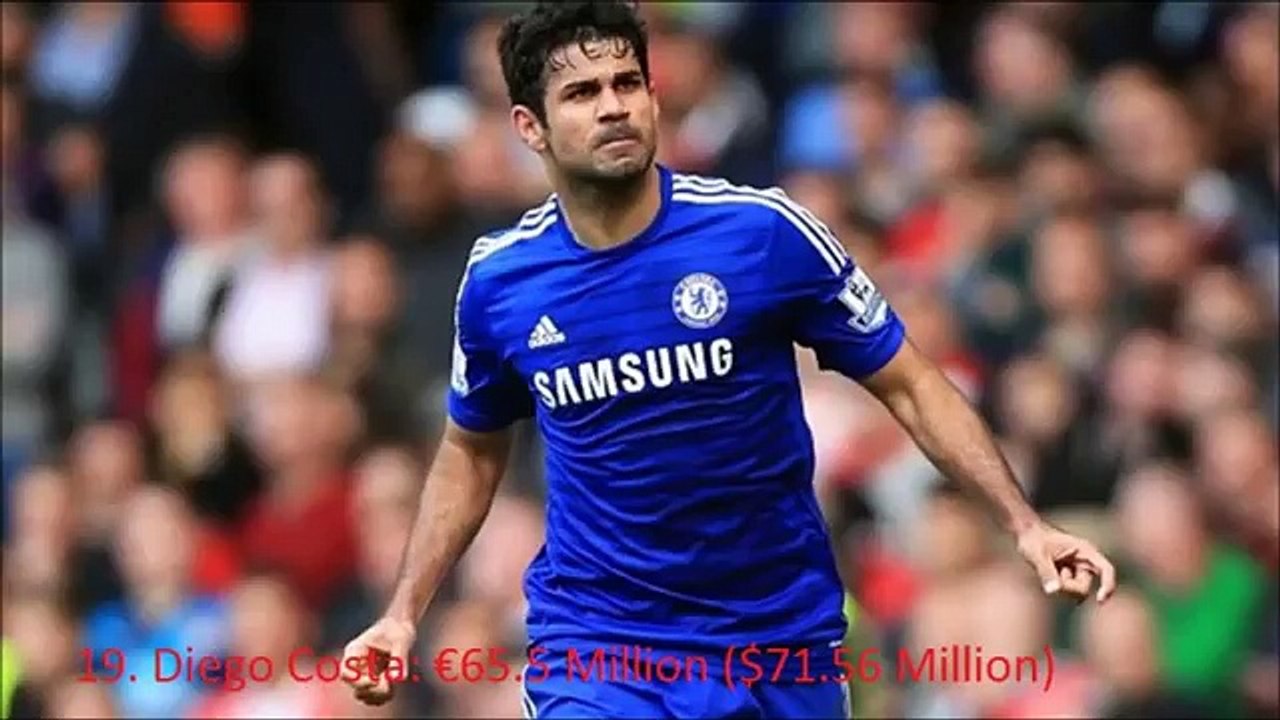 Top 20 Most Valuable Players in World Football for 2016