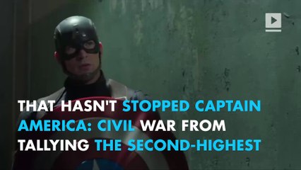 No battle here: Captain America is second-biggest movie of 2016