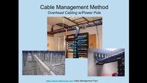 Comparison of Cable Management Methods - Netfloor USA Cable Management Access Floor Systems