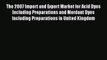 Read The 2007 Import and Export Market for Acid Dyes Including Preparations and Mordant Dyes