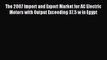 Read The 2007 Import and Export Market for AC Electric Motors with Output Exceeding 37.5 w