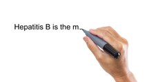 Symptoms of Hepatitis B