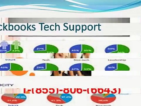 (1-855-806-6643) Quickbooks Customer Service Number CANADA