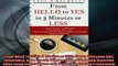 READ book  From HELLO To YES in 3 Minutes or LESS How to Overcome Call Reluctance Know Exactly What Online Free