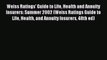 Read Weiss Ratings' Guide to Life Health and Annuity Insurers: Summer 2002 (Weiss Ratings Guide