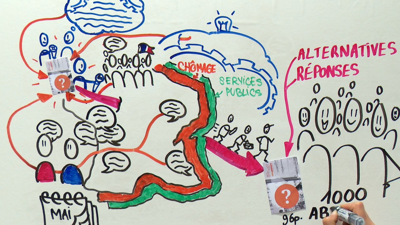 Face à l'extrême droite : écouter, comprendre, agir