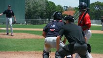 Minnesota Twins prospect Rich Condeelis pitching 5-13-16 in EXST