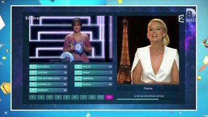 "Bouffonne" : Quand Enora Malagré réagit au "Youhouhou" d'Elodie Gossuin