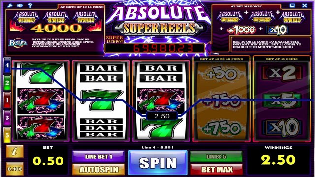 Absolute Super Reels ilmainen kasino kolikkopeli ISoftBet Video Esikatselu