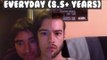 Guy Takes Selfies for 8.5 Years and Makes Amazing Compilation