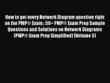 Read How to get every Network Diagram question right on the PMP® Exam:: 50  PMP® Exam Prep