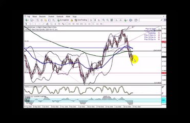 Elemzés 2016.05.17.
