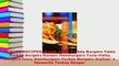 Download  BURGER RECIPES GreekStyle Turkey Burgers Tasty Turkey Burgers Korean Hamburgers PDF Full Ebook