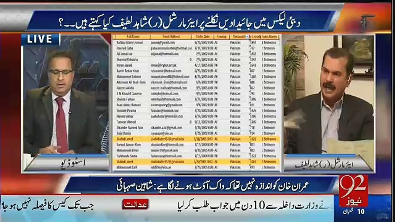 Fight Between Shahid Latif Vs Rauf Klasra and Amir Maten