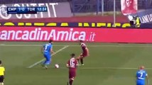 Massimo Maccarone Goal - Empoli vs Torino 2-1 (Serie A 2016) HQ