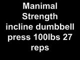 Incline dumbbell press 100lbs 27 reps
