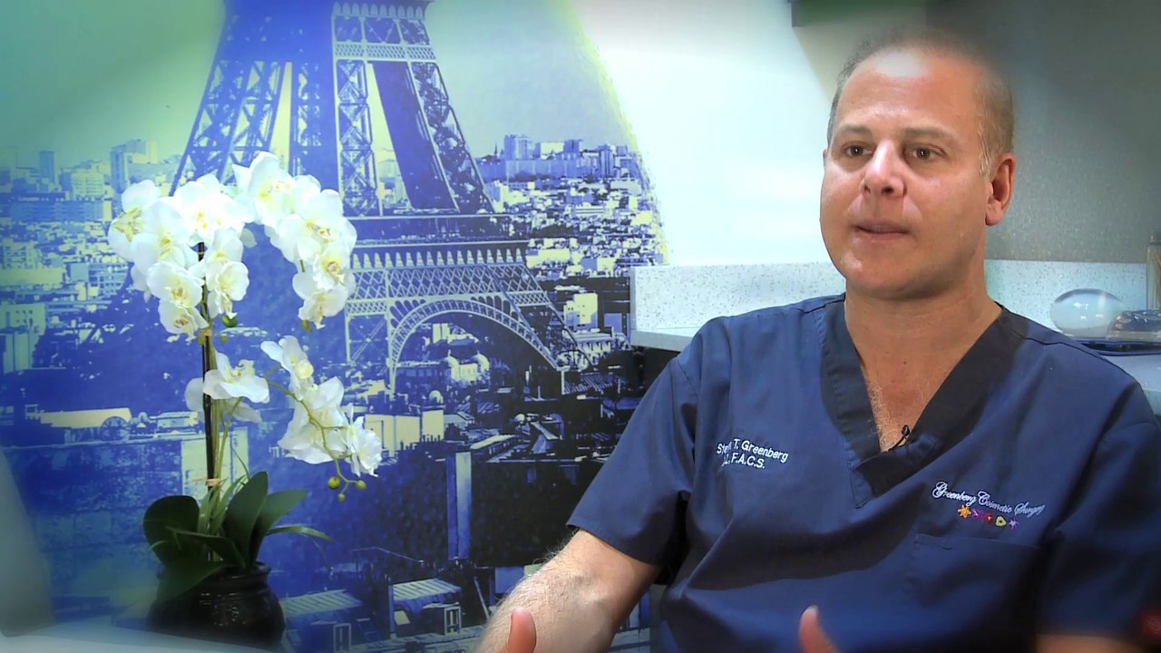 Body Sculpting Packages - Long Island, NY - Manhattan, NY