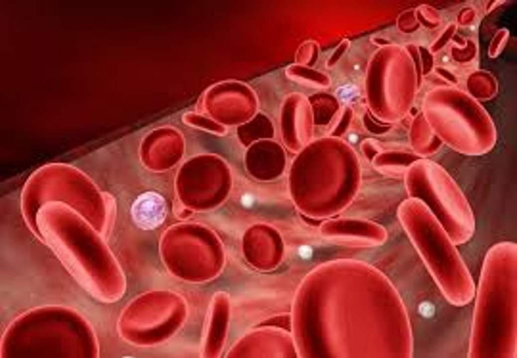 Classification of anemia
