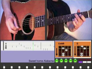 Learn to Play Guitar on Sweet Home Alabama